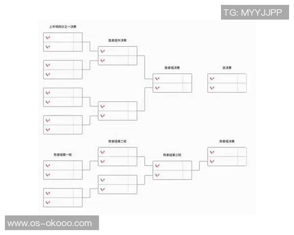 BLG在大师赛中的耐力表现分析与战术解读 BLG在大师赛中的耐力表现分析与战术解读