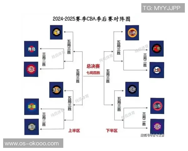 CBA精彩重播辽宁对阵福建全场回顾与精彩瞬间分析 CBA精彩重播辽宁对阵福建全场回顾与精彩瞬间分析