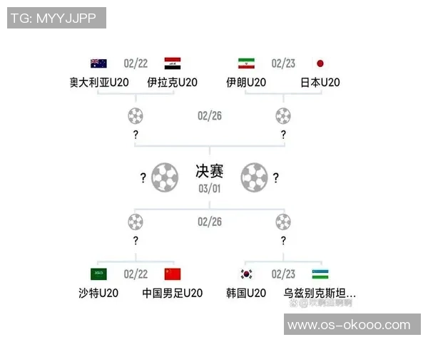 中国与伊朗足球对决出场阵容分析及战术解读